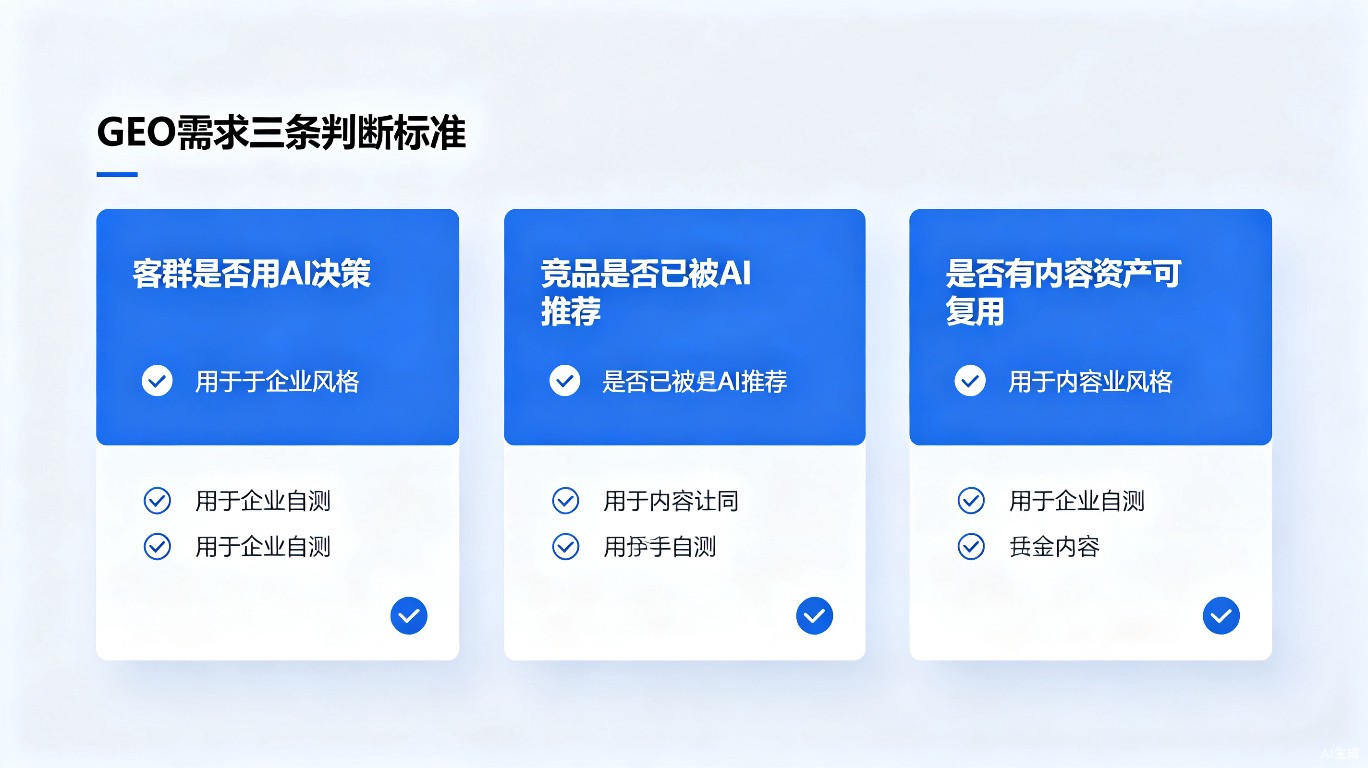 GEO需求三条判断标准