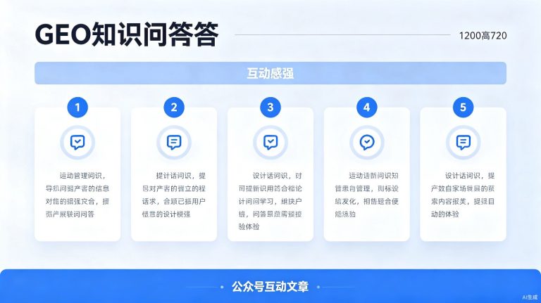 GEO知识问答互动：你了解GEO吗？评论区答题赢资料包