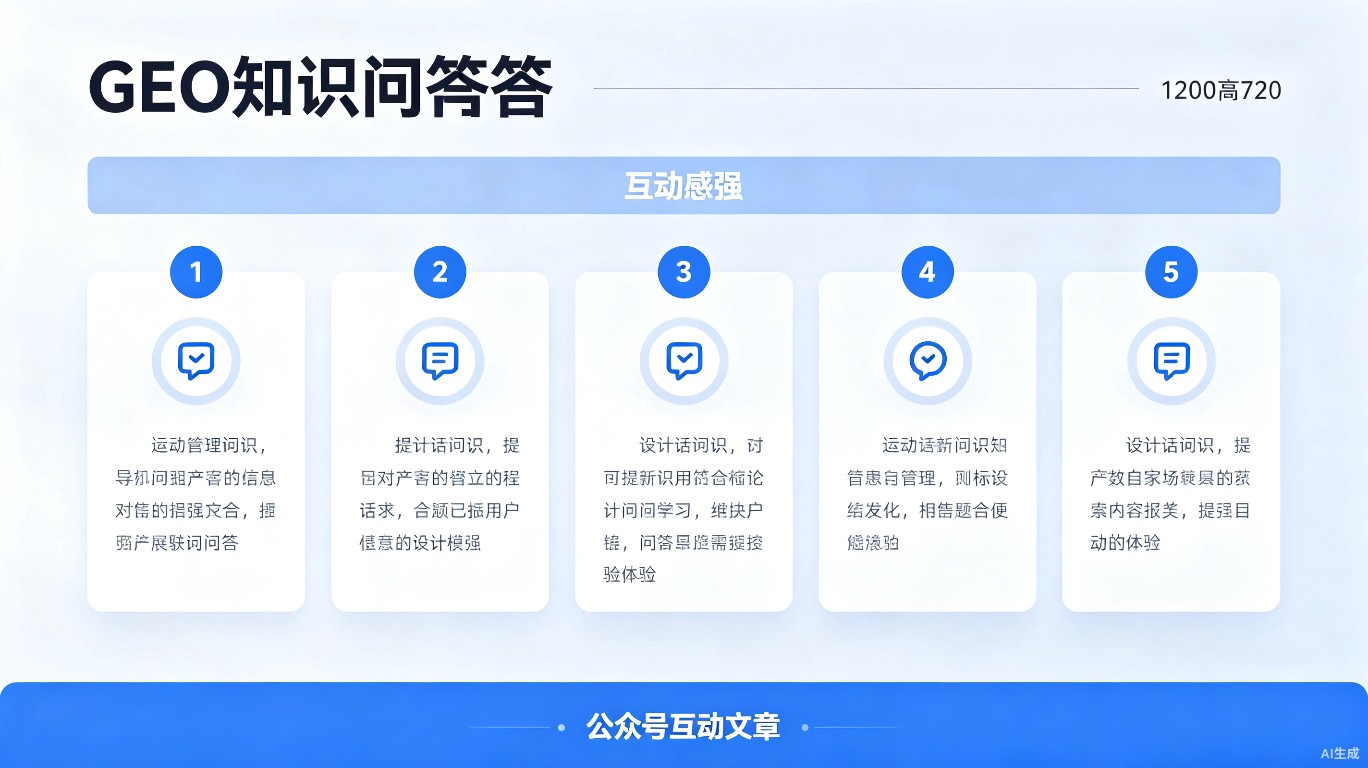 GEO知识问答5道题